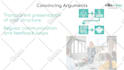 create an animated video for your elearning courses