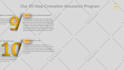design a morph transition presentation in powerpoint