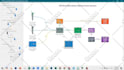 design solar and wind system in system advisor model sam