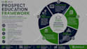 create a stunning commercial marketing explainer video ads for your business