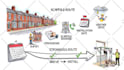 create a custom whiteboard animation explainer video