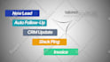 do youtube video editing, talking head and vsl video editing