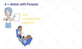 create professional whiteboard explainer animation video