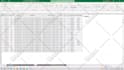 do vba macro or inventory management system