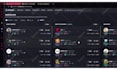 edit crypto, stocks and forex trading video for youtube