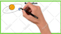 create custom whiteboard animation explainer video