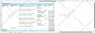 do excel, excel vba, macro, formulas, excel dashboard, automation, google sheets