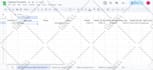 do n8n automation, ai automation, n8n workflow or n8n ai agent