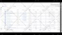 audit and setup profitable google shopping ads campaign, performance max ads
