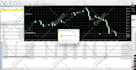 program mt4 ea, mt5 expert advisor, indicator in mql4, mql5