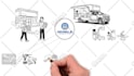 create whiteboard animation explainer video
