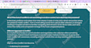 build a squarespace website and blog for you