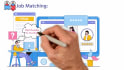 create custom whiteboard animation explainer video