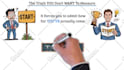create engaging whiteboard explainer videos for business, marketing, and youtube