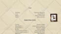 create finest photo realistic 3d character animation