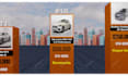 create viral 3d comparison video for youtube