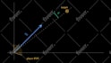 make math and physics animations with manim