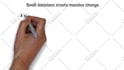 make whiteboard animation, book summary and explainer videos