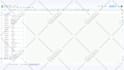 create dynamic dependent dropdowns in google sheets or excel
