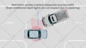 design 2d animated explainer and marketing video for your business and services