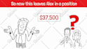 create a custom whiteboard animation explainer video