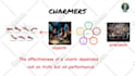 fast 2d explainer animation, pro video editing high quality