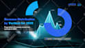 design business powerpoint presentation slides and PPT animation video