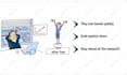 create animated explainer elearning course video and training video