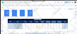 do excel spreadsheet, google sheets, automation, vba, macro, formulas, templates