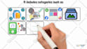 create a custom whiteboard animation explainer doodle video