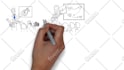 craft an engaging whiteboard animation explainer video for any industry