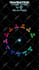 create manim math, physics, chemistry, computer and moral story animations