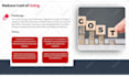 create powerpoint presentation design and redesign , master , template expert
