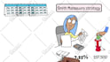 create a custom whiteboard animation explainer video