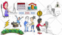 create professional whiteboard animation explainer videos