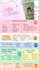 design digital menu, digital menu board or animated  menu
