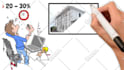 create custom whiteboard animation explainer video