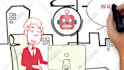 create custom whiteboard animation explainer video