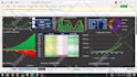 do excel vba, macro, dashboard, google spreadsheet and formula