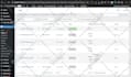 develop wordpress website, ecommerce store, custom website