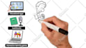 create a custom whiteboard animation explainer doodle video