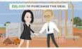 create a 2d explainer video in vyond