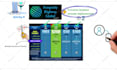 create professional whiteboard animation  video in 500 words