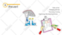 create an engaging whiteboard animation explainer video
