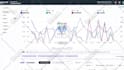 optimize amazon PPC campaigns, setup sponsored ads, and manage fba ppc sales