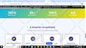 design or redesign stunning  godaddy website or godaddy ecommerce store