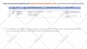 do sync powerpoint slide or video with your audio