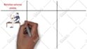 professionally create a whiteboard animation for you