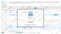 do amazon ppc ads, ppc ads, walmart ppc ads, ebay ads, walmart ads, amazon ads