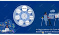 design dynamic  prezi ,powerpoint,google slides presentation